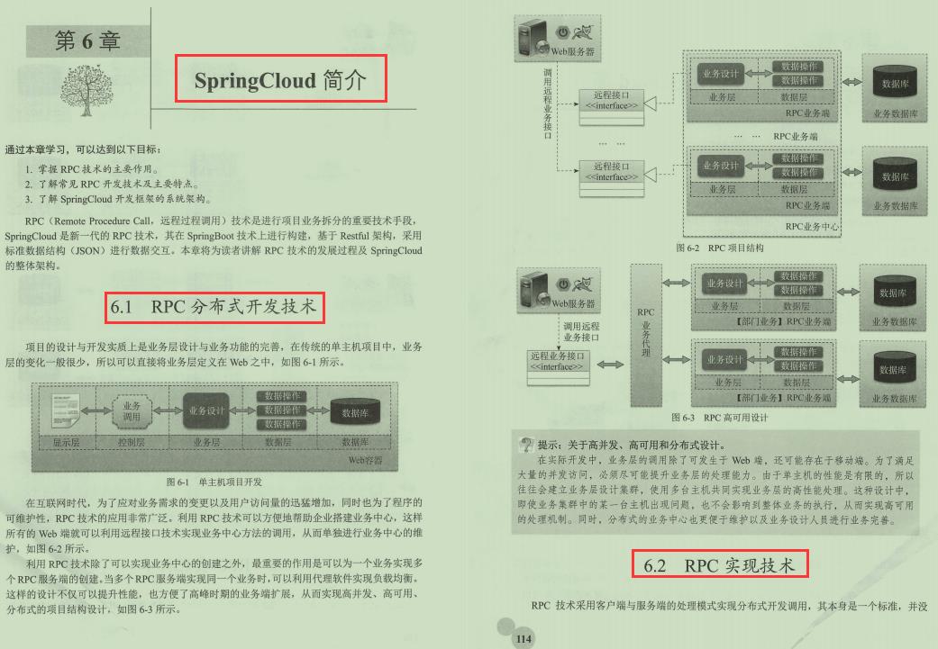 用138个案例讲明白了Spring全家桶+Docker+MQ