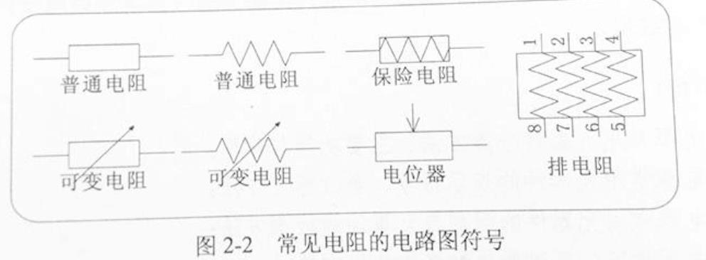 电阻电路图符号表示