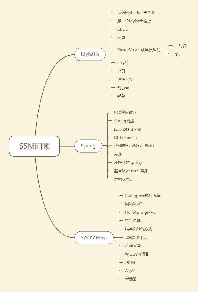 QQ截图20210506100115