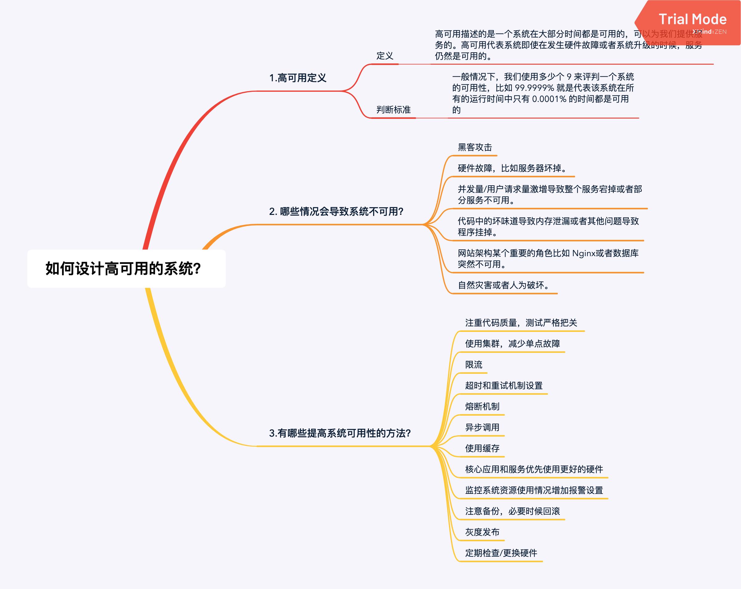 如何设计高可用系统？