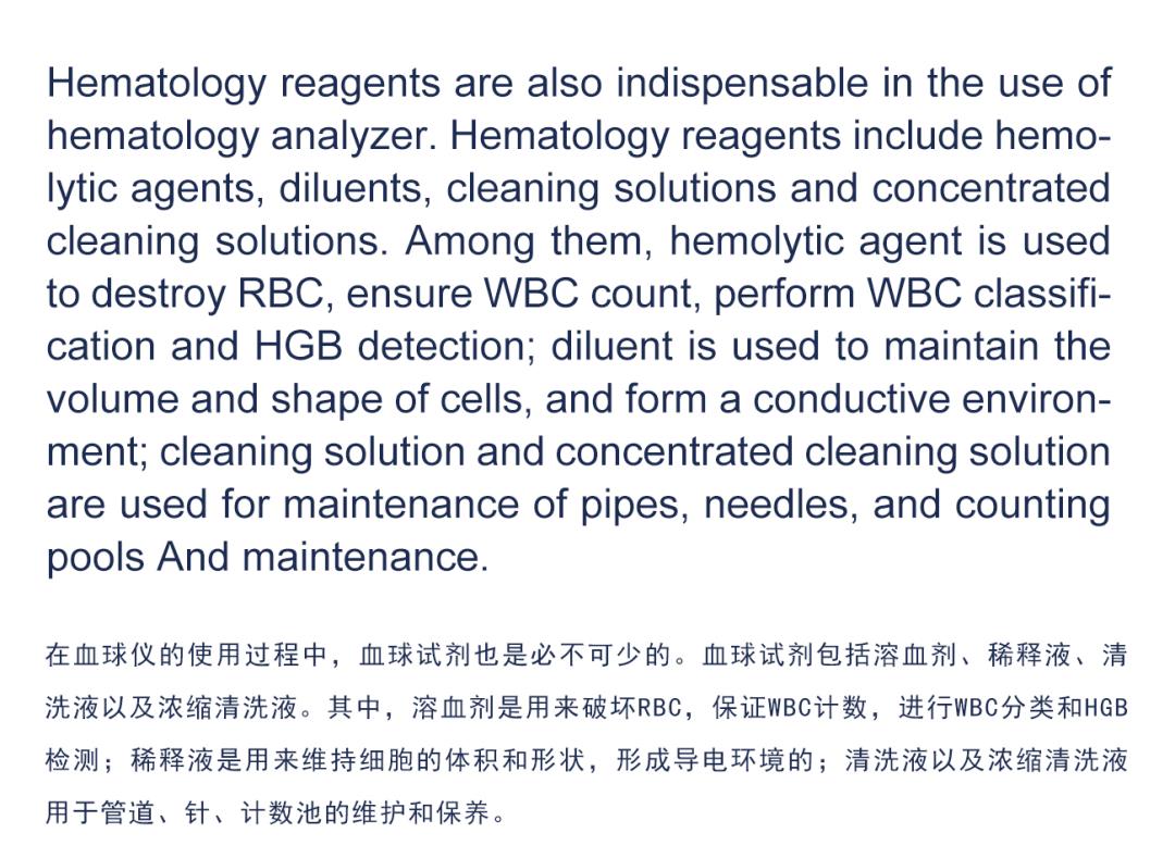 Hematology Analyzer and Reagent