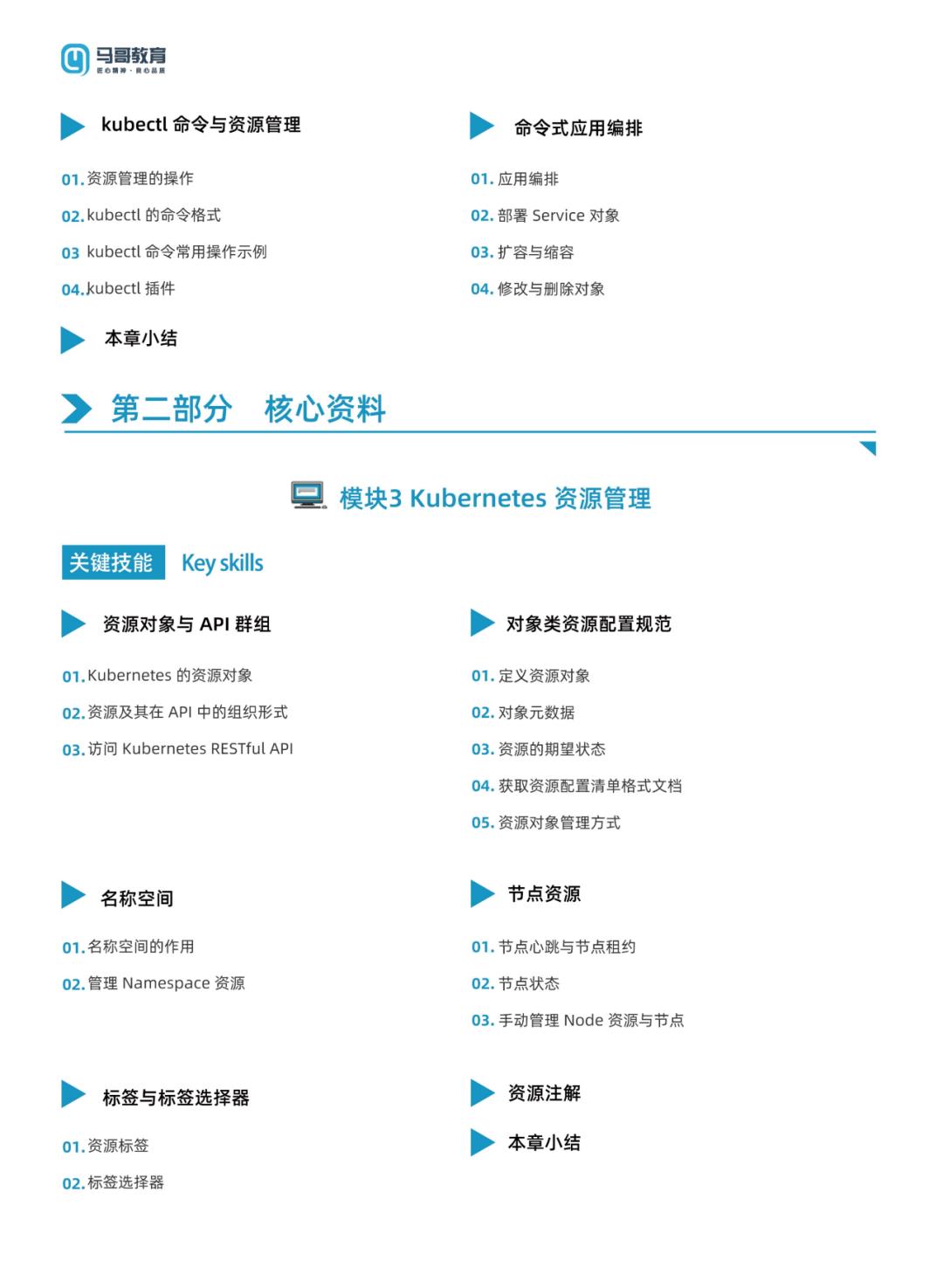 一文搞懂Kubernetes的网络模型：Overlay和Underlay