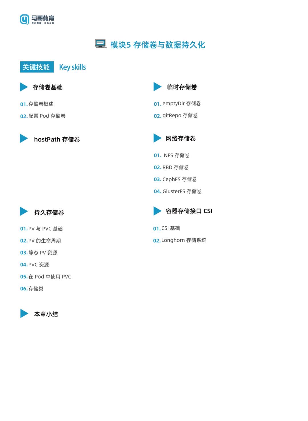 一文搞懂Kubernetes的网络模型：Overlay和Underlay