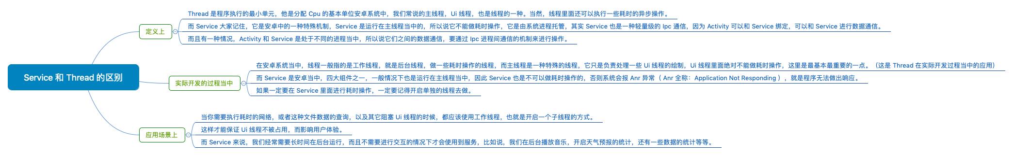 Service 和 Thread 的区别