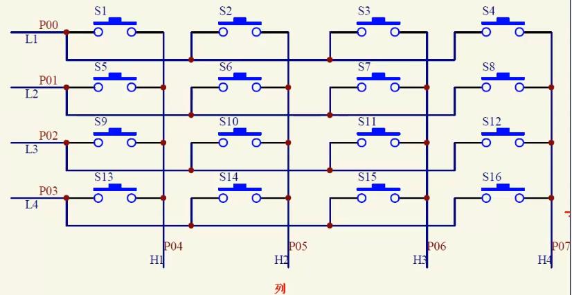 矩阵按键原理