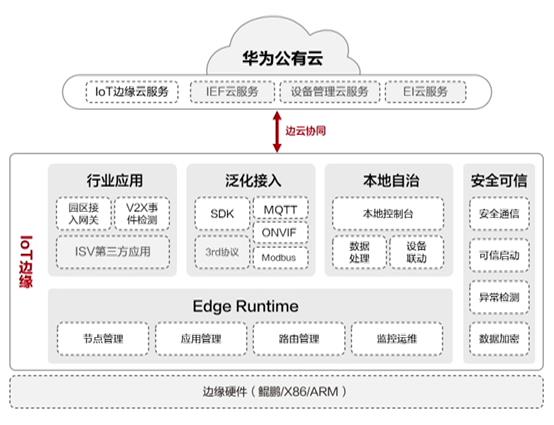 https://image.cha138.com/20210604/aca45867fda845f899b8b4155eec819d.jpg