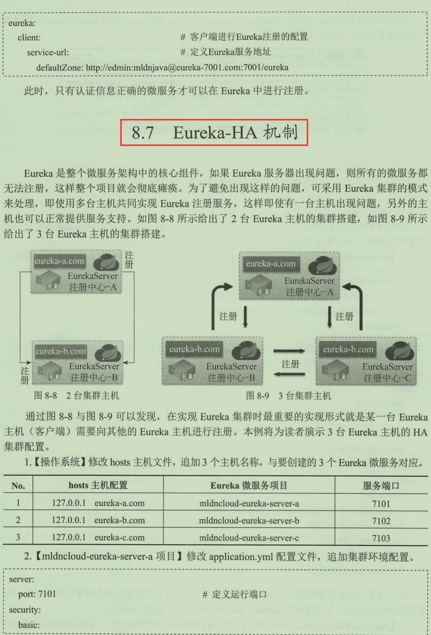 用138个案例讲明白了Spring全家桶+Docker+MQ