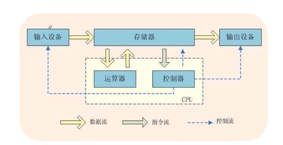 QQ截图20210511102211