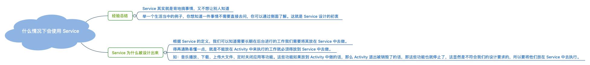 什么情况下会使用 Service