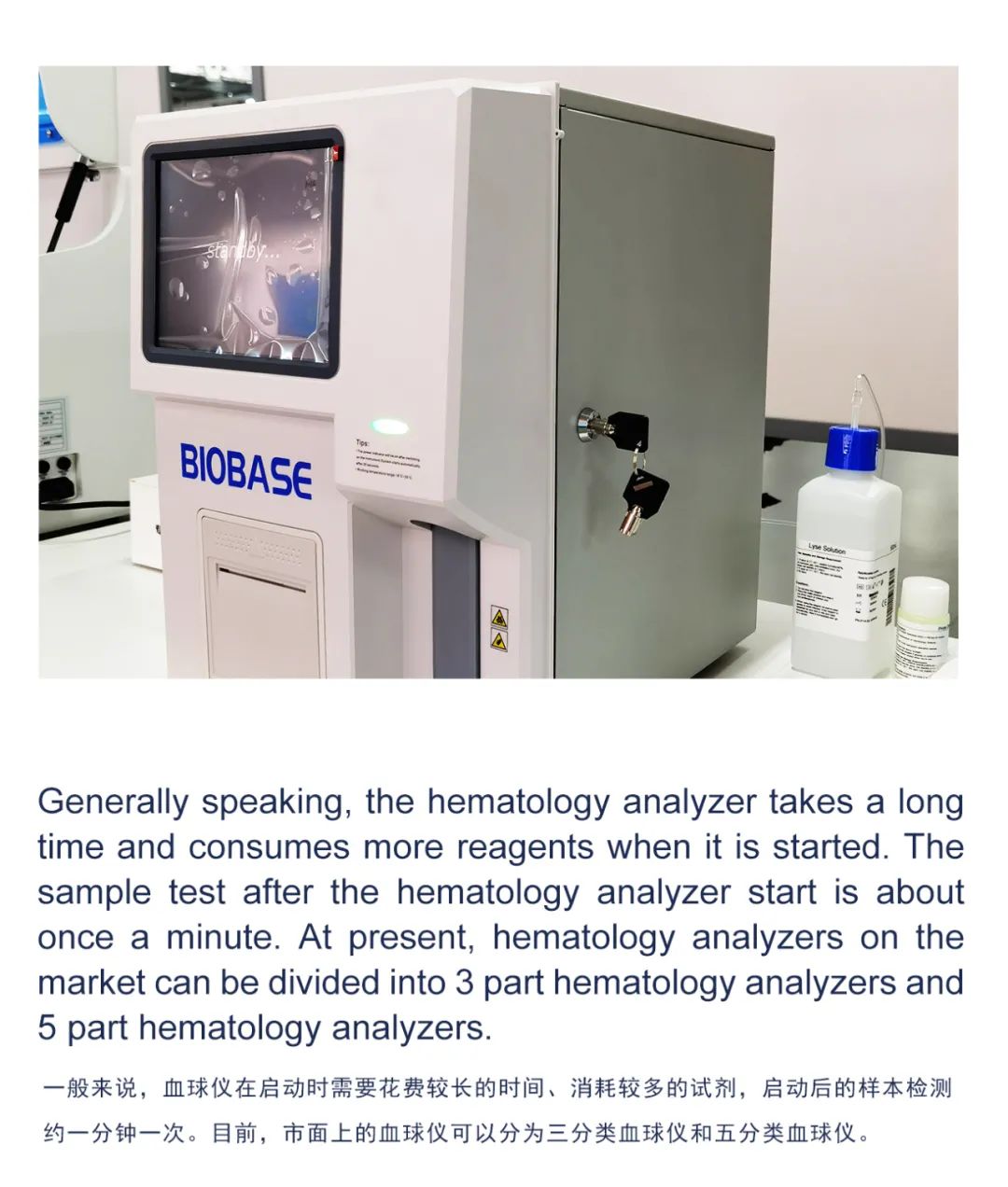 Hematology Analyzer and Reagent