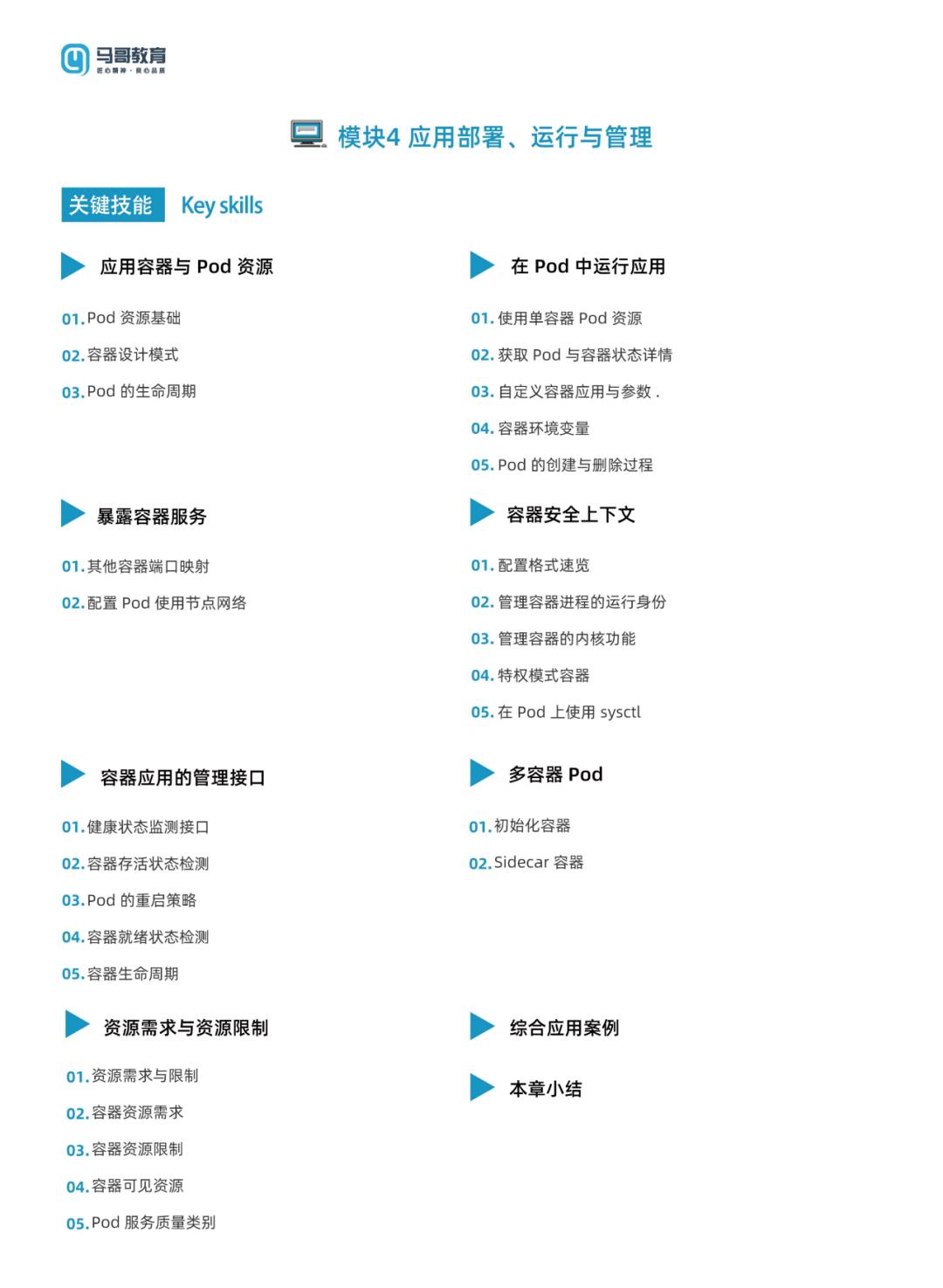 一文搞懂Kubernetes的网络模型：Overlay和Underlay