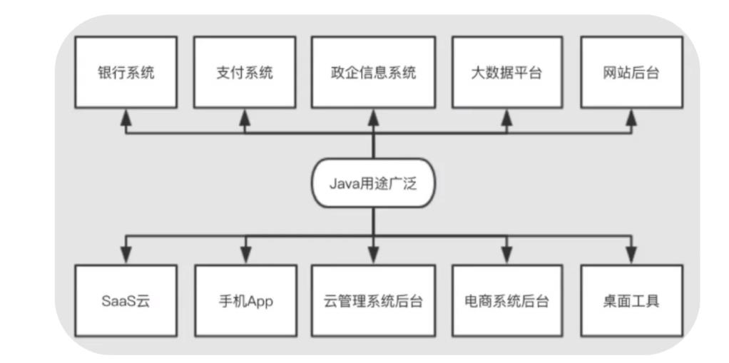 QQ截图20210510195020