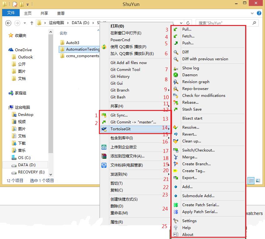 TortoiseGit菜单概览：