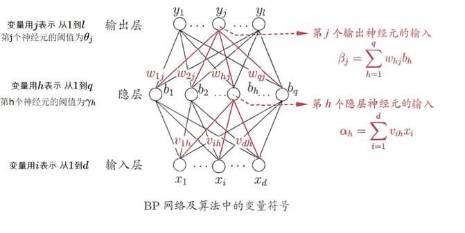 无标题