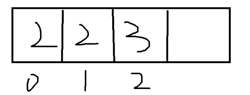 [外链图片转存失败,源站可能有防盗链机制,建议将图片保存下来直接上传(img-smJbc3Wl-1621212255024)(动态规划-----打家劫舍.assets/image-20210514170455333.png)]