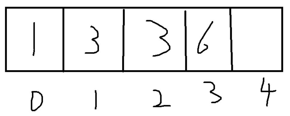 [外链图片转存失败,源站可能有防盗链机制,建议将图片保存下来直接上传(img-NS9iCnDP-1621212255029)(动态规划-----打家劫舍.assets/image-20210514173851875.png)]