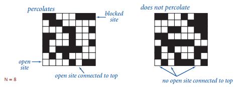 percolation1