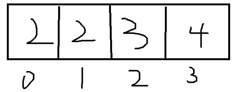 [外链图片转存失败,源站可能有防盗链机制,建议将图片保存下来直接上传(img-AMpn9WJT-1621212255025)(动态规划-----打家劫舍.assets/image-20210514171529194.png)]