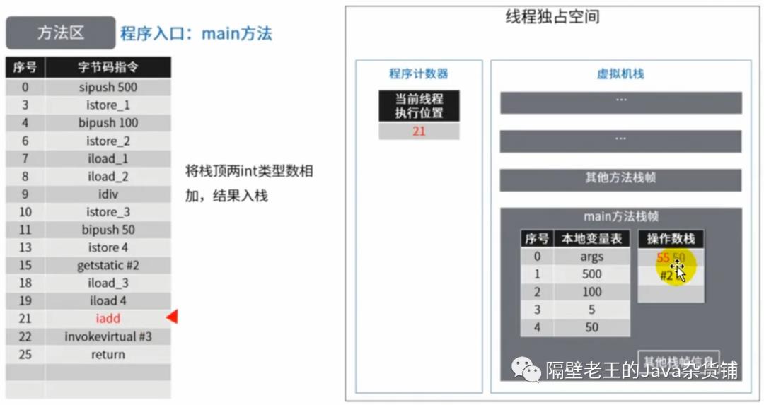 JVM-7.方法区