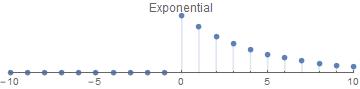 exponential