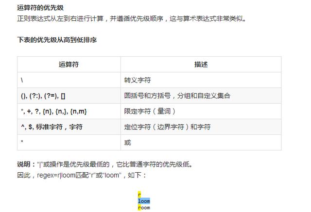 程序员用一小时带你彻底掌握正则表达式！学不会就用来祭天！最全
