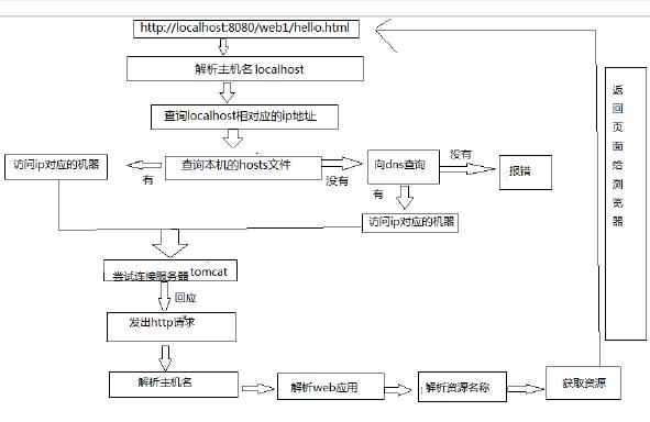 TIM截图20200430175929