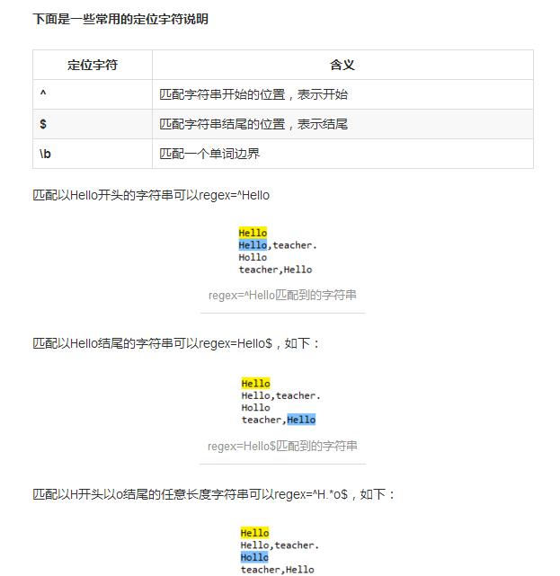 程序员用一小时带你彻底掌握正则表达式！学不会就用来祭天！最全