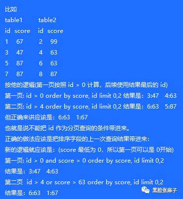 漫谈MySQL分库分表