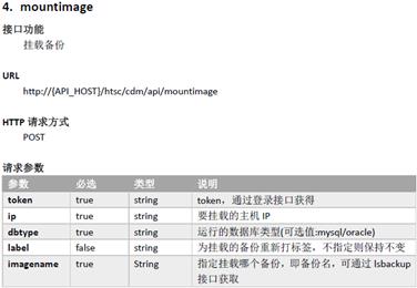 华泰证券：敏捷开发中数据快速恢复方案及实现