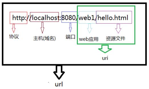 TIM截图20200430131446