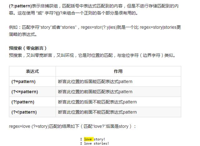 程序员用一小时带你彻底掌握正则表达式！学不会就用来祭天！最全