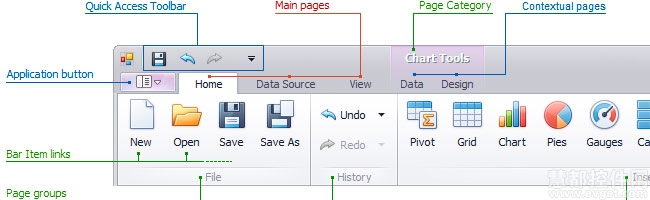 DevExpress Dashboard RibbonUI