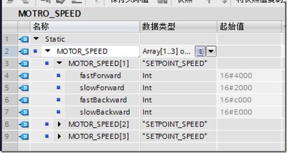 MOTOR_SPEED