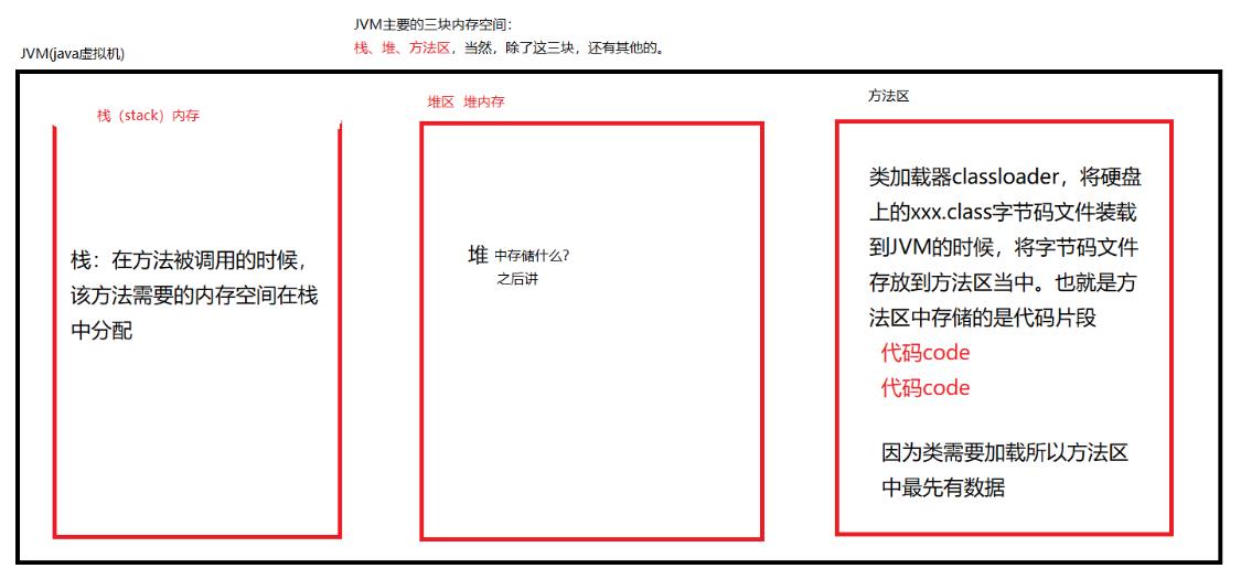 [外链图片转存失败,源站可能有防盗链机制,建议将图片保存下来直接上传(img-M6cUuTOA-1620569757420)(C:\\Users\\lenovo\\AppData\\Roaming\\Typora\\typora-user-images\\image-20210509154712389.png)]