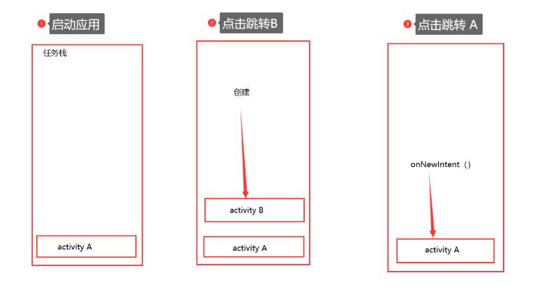 [外链图片转存失败,源站可能有防盗链机制,建议将图片保存下来直接上传(img-5avnYLqa-1622215661957)(G:\\桌面\\image\\图像\\1622215488180.png)]