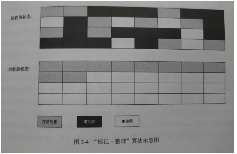 [外链图片转存失败,源站可能有防盗链机制,建议将图片保存下来直接上传(img-MDcCCuzC-1621841943136)(G:\\桌面\\image\\图像\\1621840939752.png)]