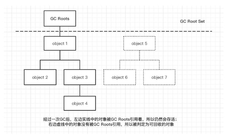 [外链图片转存失败,源站可能有防盗链机制,建议将图片保存下来直接上传(img-r3YguJYm-1621841943132)(G:\\桌面\\image\\图像\\1621782360358.png)]