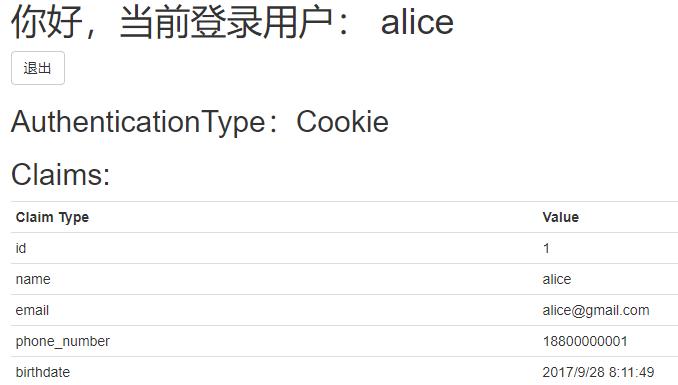 cookie_jwt_profile