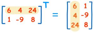 Matrix Transpose