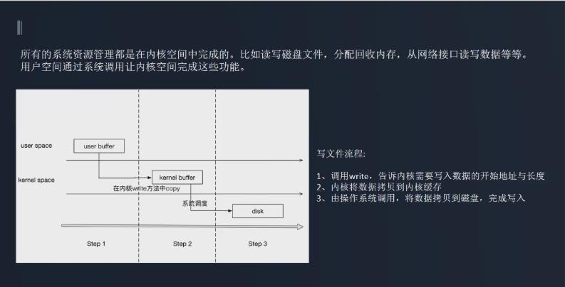 [外链图片转存失败,源站可能有防盗链机制,建议将图片保存下来直接上传(img-n7zsV3DA-1620116882278)(C:\\Users\\Lenovo\\AppData\\Roaming\\Typora\\typora-user-images\\1620111890506.png)]