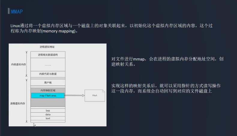 [外链图片转存失败,源站可能有防盗链机制,建议将图片保存下来直接上传(img-83tjd8ST-1620116882276)(C:\\Users\\Lenovo\\AppData\\Roaming\\Typora\\typora-user-images\\1620111928035.png)]