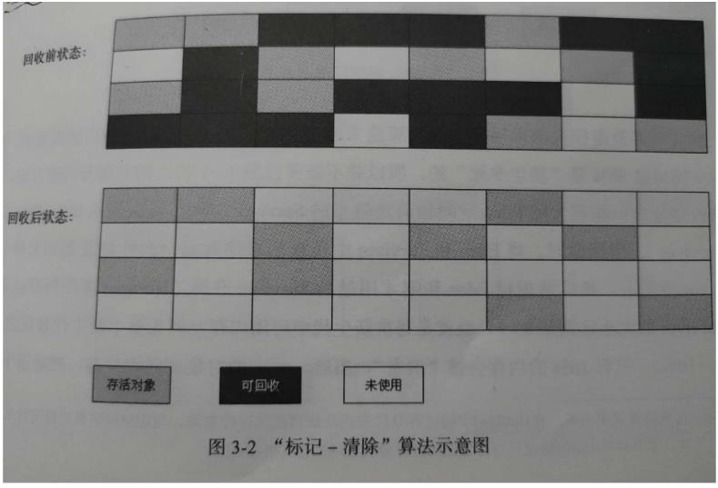 [外链图片转存失败,源站可能有防盗链机制,建议将图片保存下来直接上传(img-pdSgY0Vl-1621841943134)(G:\\桌面\\image\\图像\\1621840712798.png)]