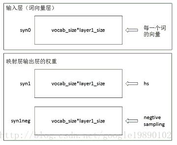 这里写图片描写叙述