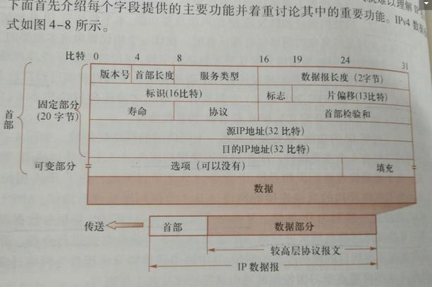 这里写图片描写叙述