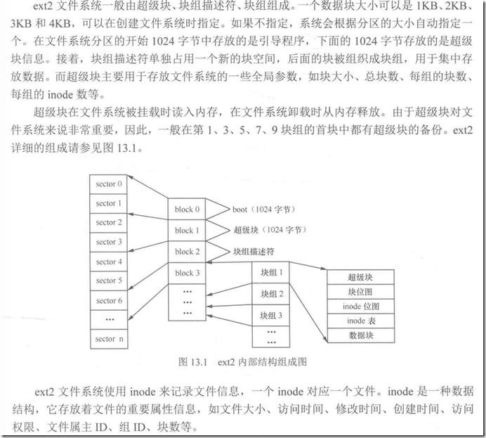 文件系统管理