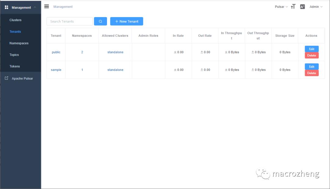 再见RocketMQ！全新一代消息中间件，带可视化管理，文档贼友好！