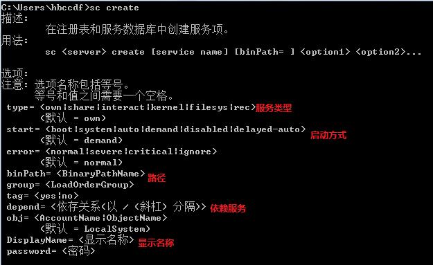 sc创建服务具体介绍