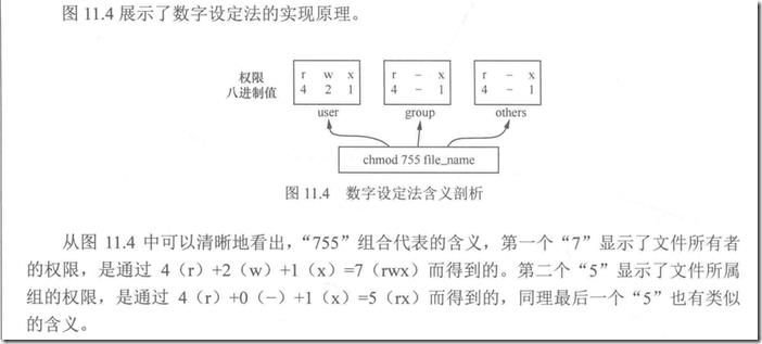 数字设定法的实现原理