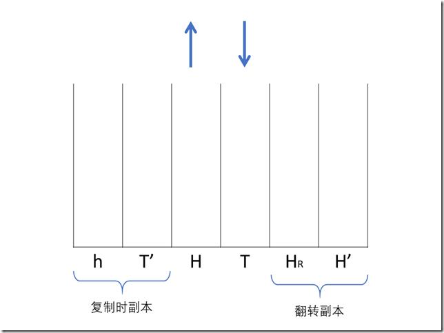 幻灯片22