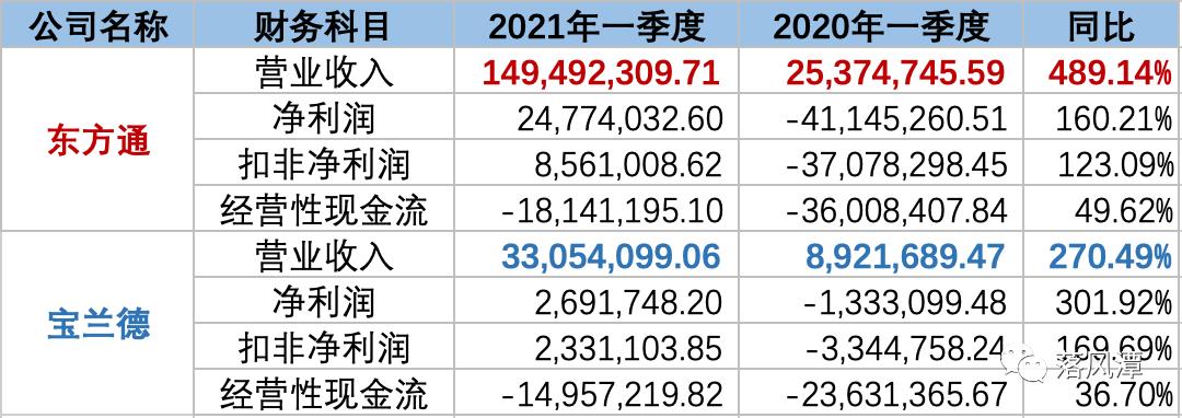 新基建 | 信创中间件的“二把刀”（上）